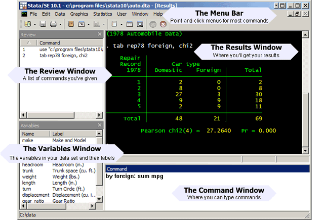 Stata's main window