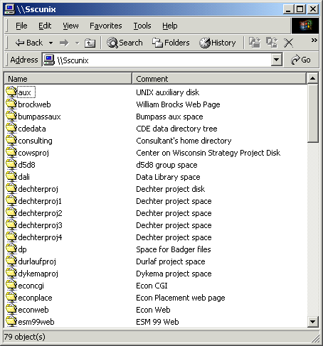 Some of the shares available under \\sscunix
