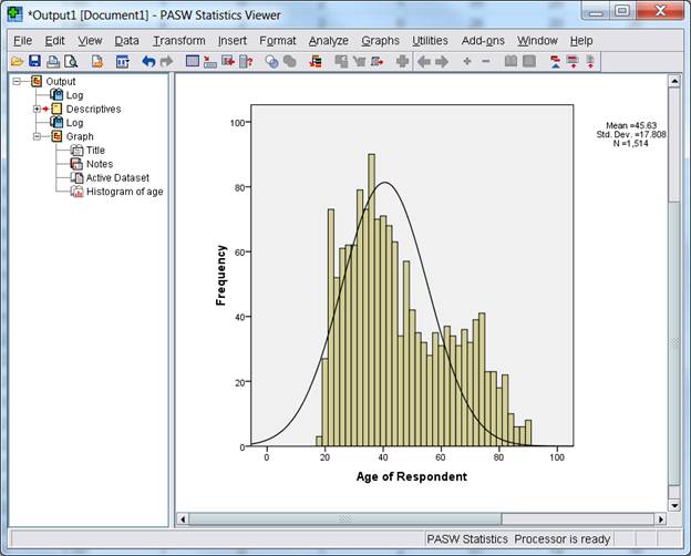 Histogram output