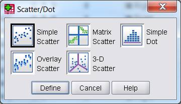 Scatter/Dot dialog