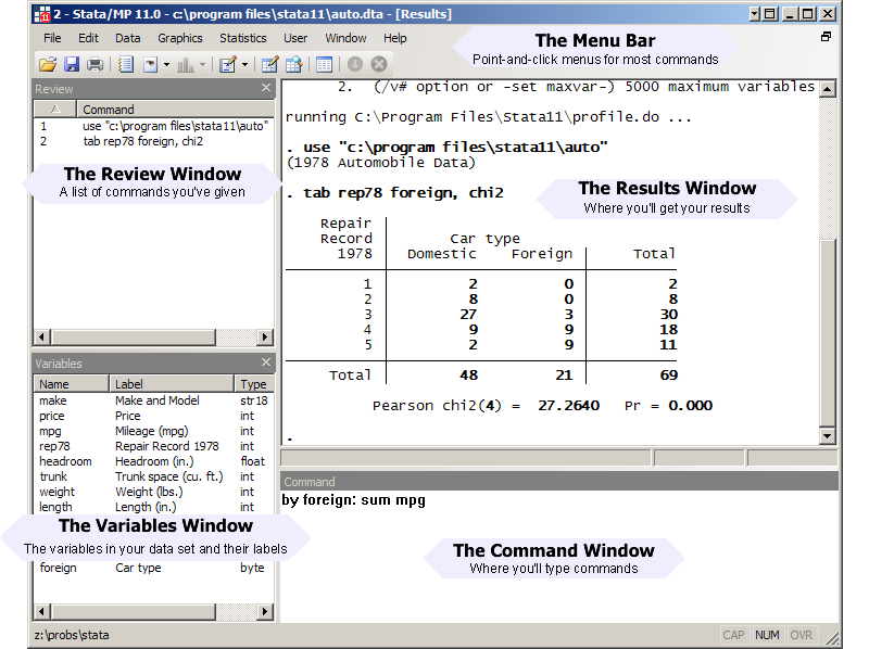 Stata's Main Window