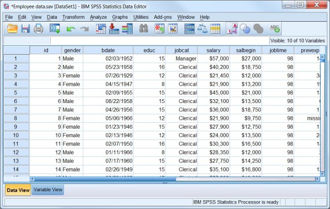 SPSS Versi 16 Bulan Maret 2015