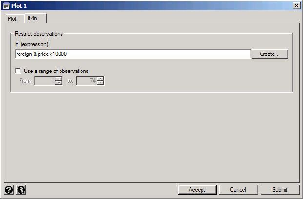 Plotting a subset of the data