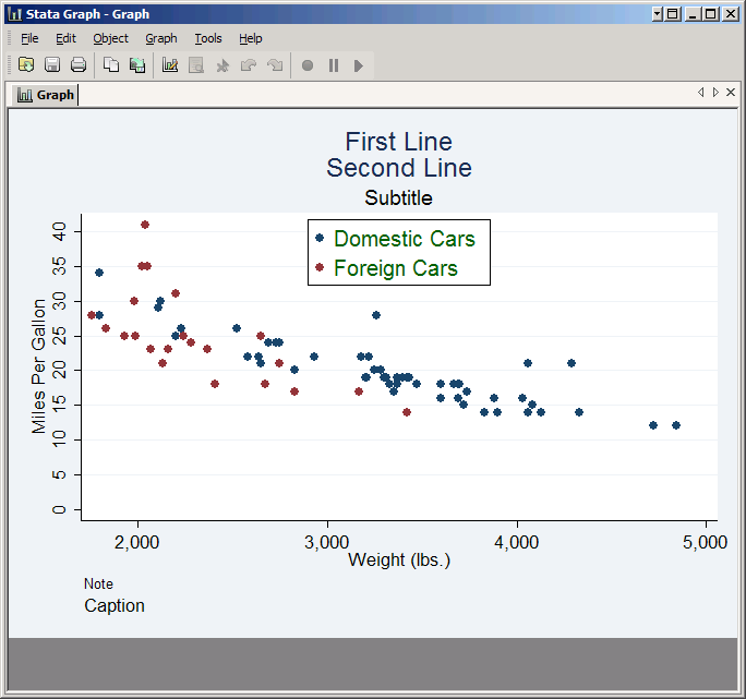 Plot with more ticks on the Y axis