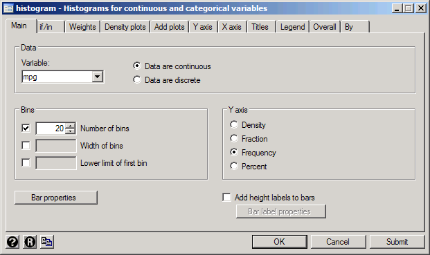 Creating a histogram of a continuous variable