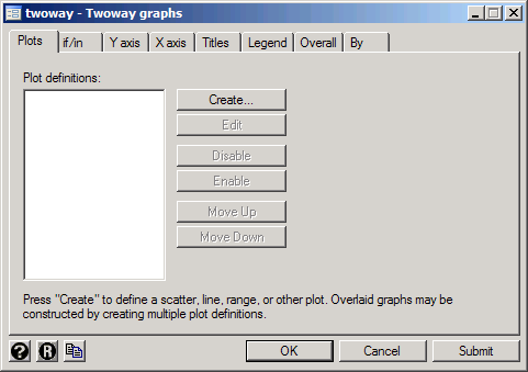 Window for controlling twoway graphs