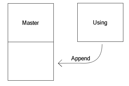 R merge two different datasets R merge two different datasets