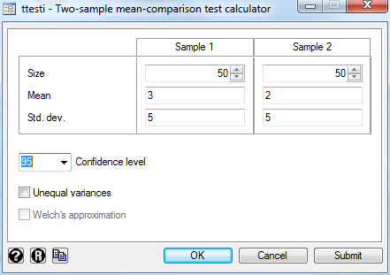 Carrying out a t-test based on summary statistics