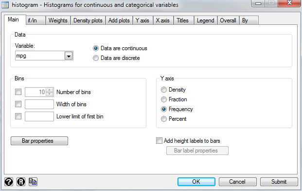 Creating a histogram of a continuous variable