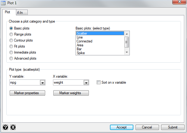 Setting up a scatterplot