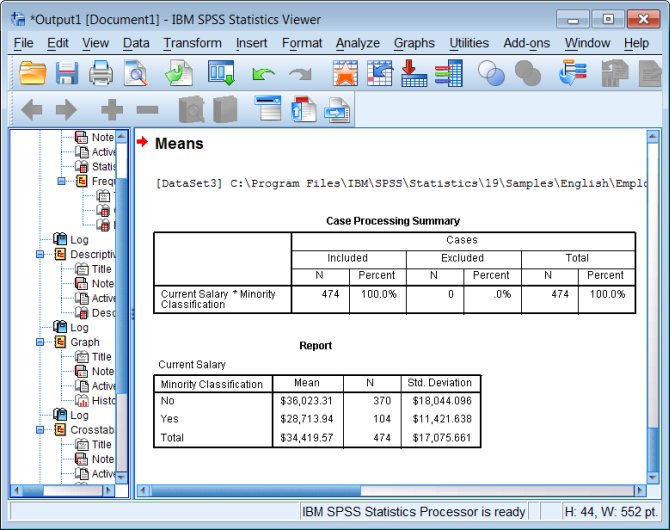 Means output