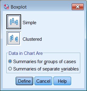 Boxplots dialog