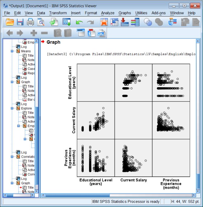 Scatter plot matrix output