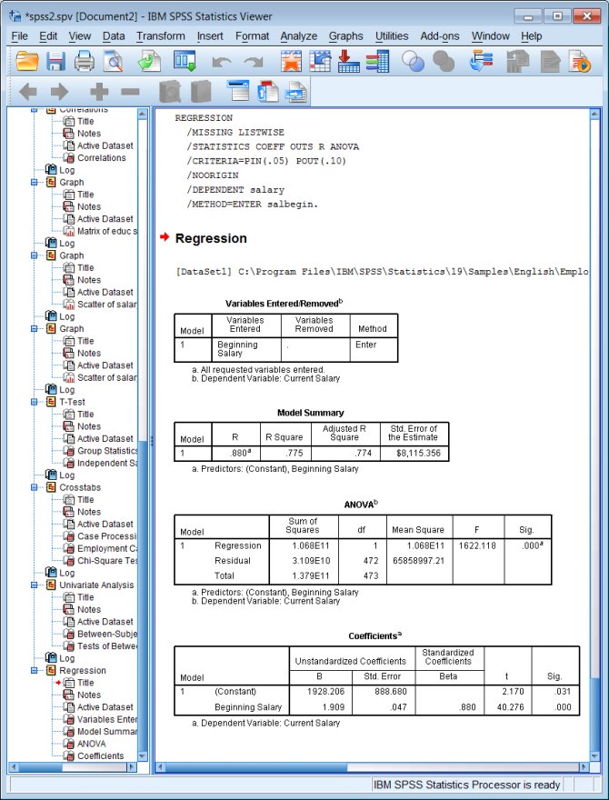 Regression output